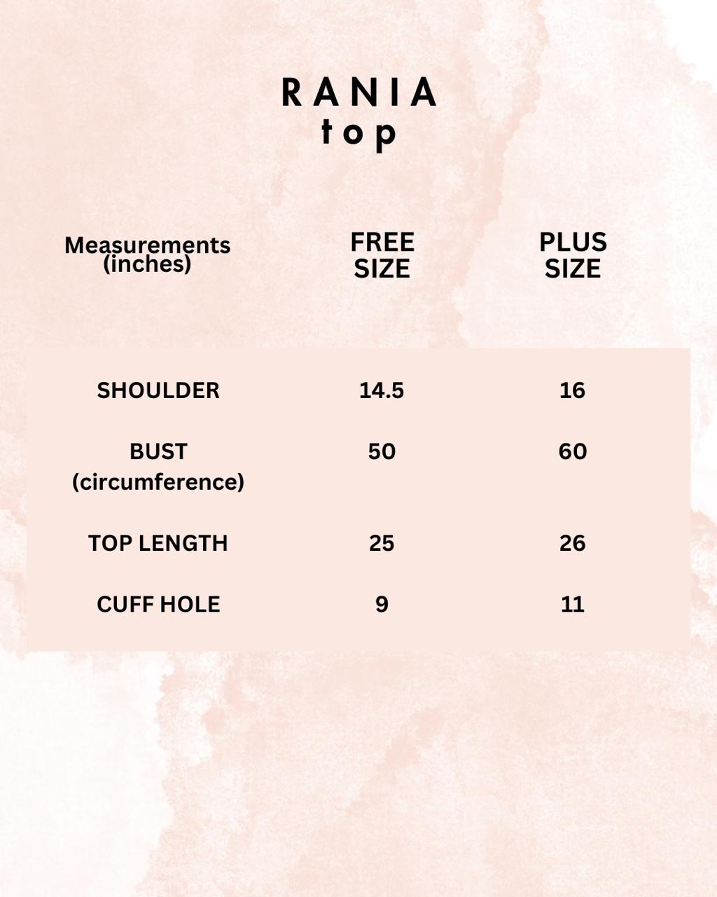 RANIA