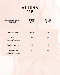 ANISHA